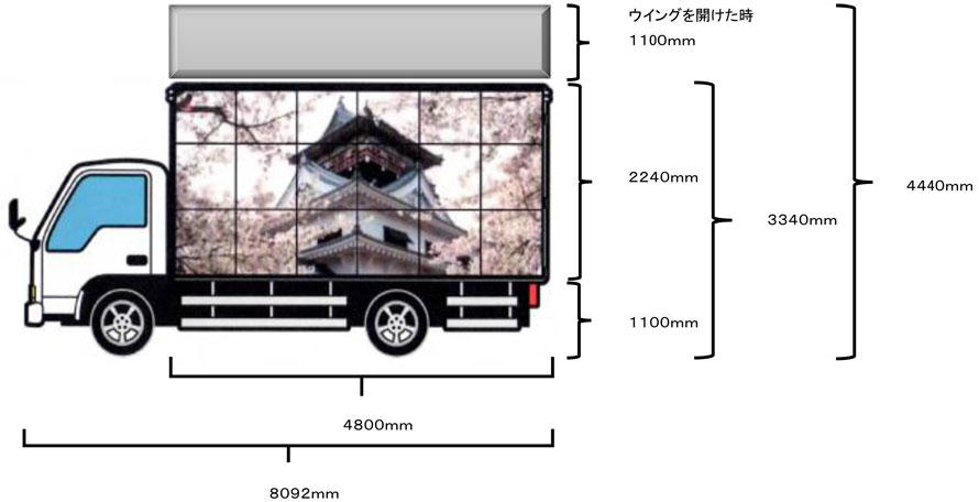 トラック寸法 トラック寸法